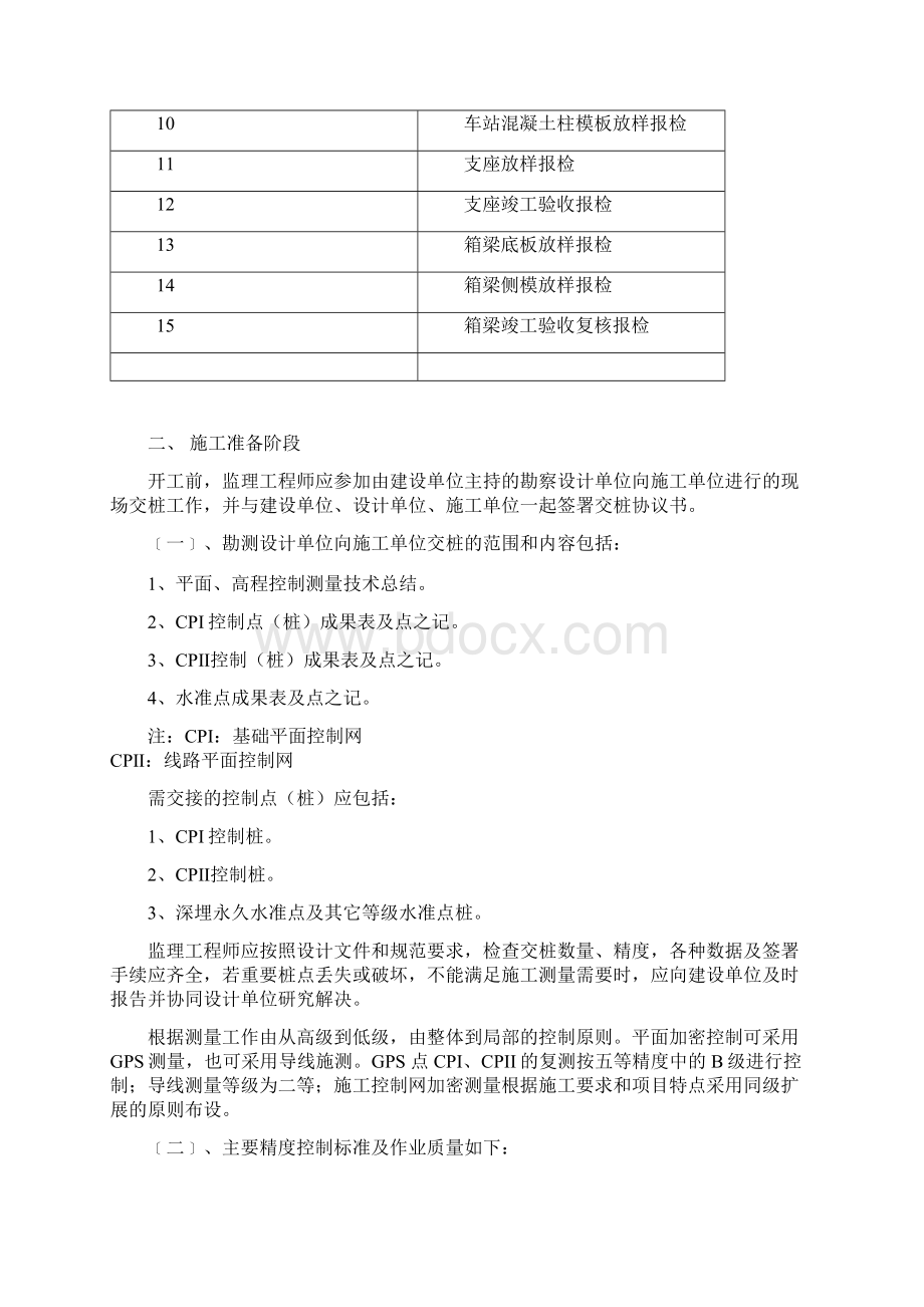 施工测量方面.docx_第3页