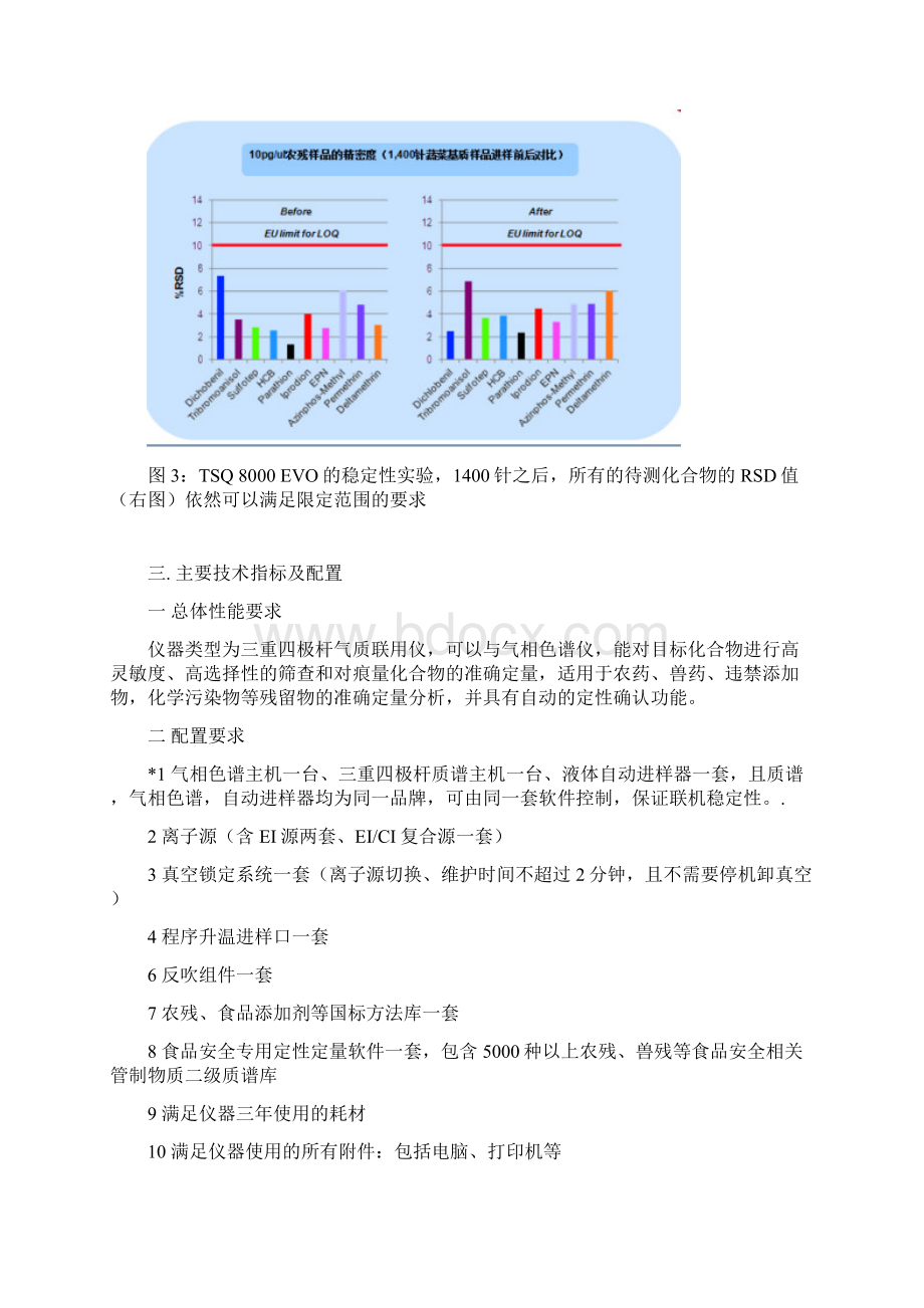 tsq8000evo三重四极杆气质联用仪技术资料.docx_第3页