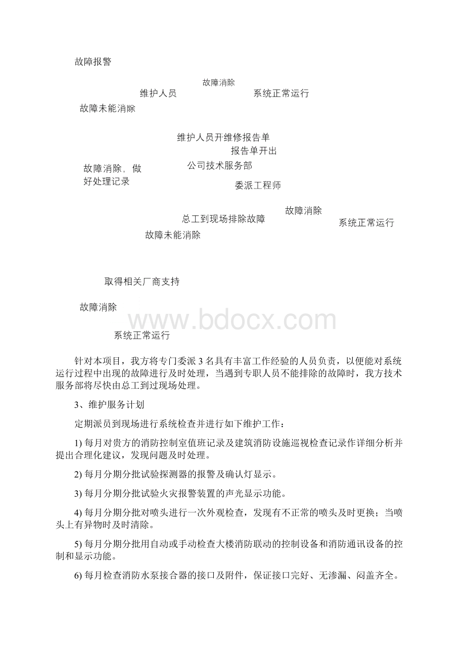 火灾自动报警系统维护保养方案文档格式.docx_第2页