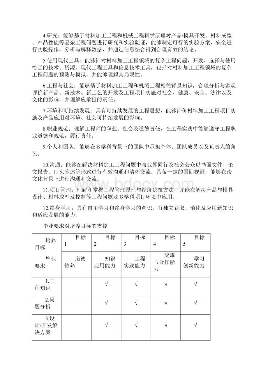 材料成型及控制工程专业人才培养方案单招.docx_第2页