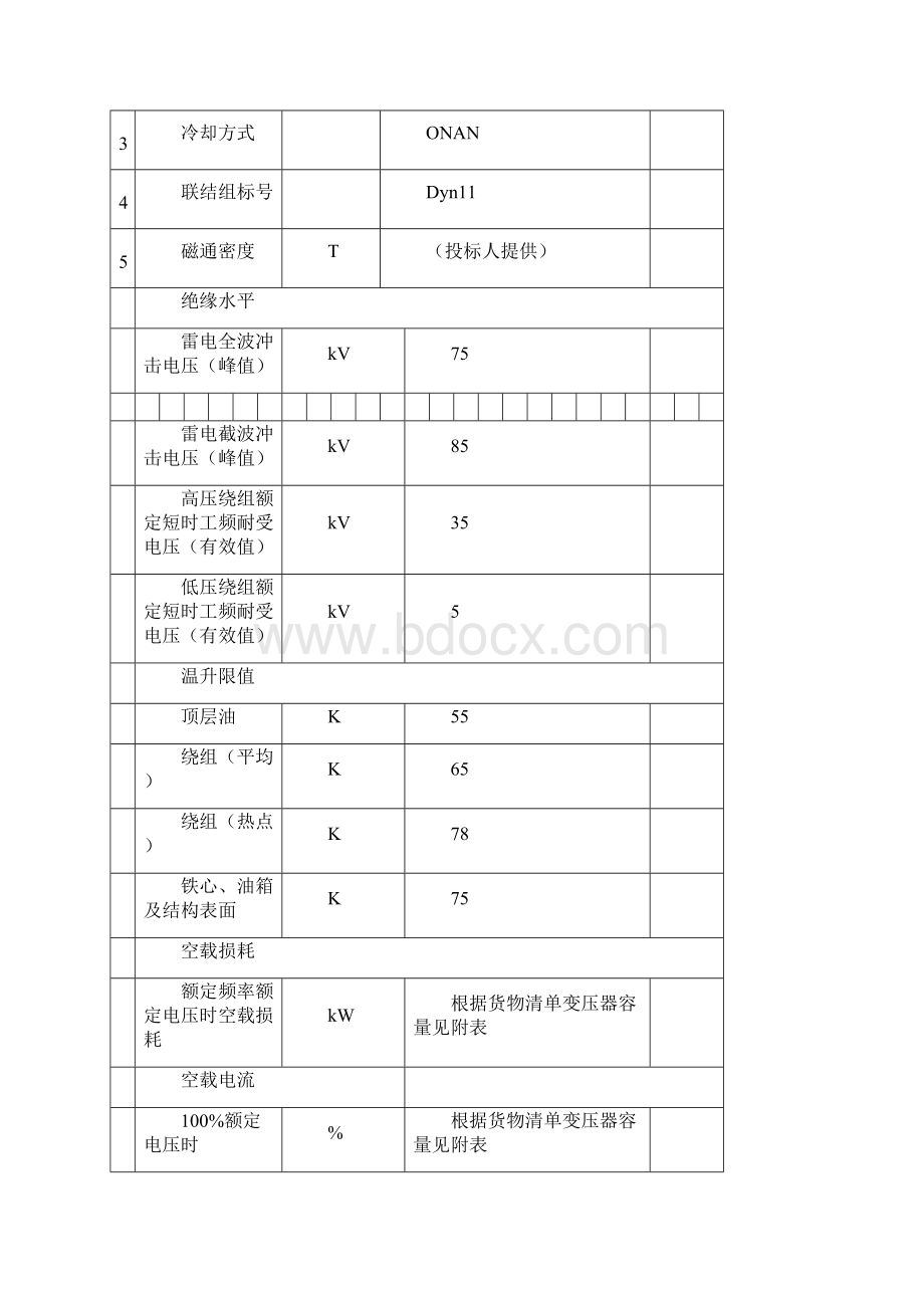 kV柱上变压器台成套设备参数表Word文档下载推荐.docx_第2页