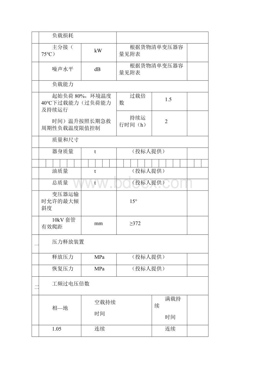 kV柱上变压器台成套设备参数表Word文档下载推荐.docx_第3页