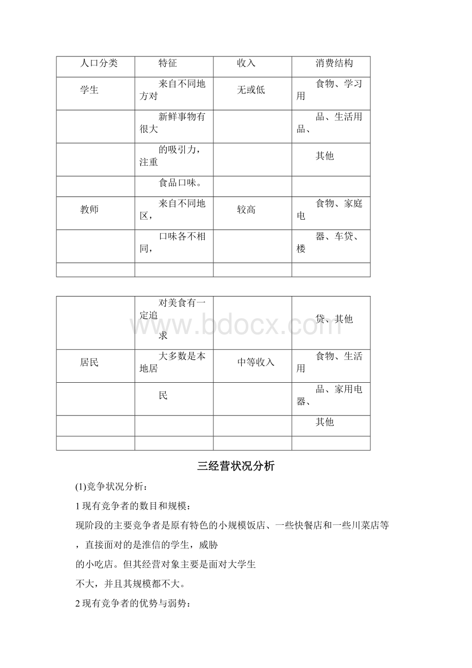 小吃店项目可行性方案报告书.docx_第2页