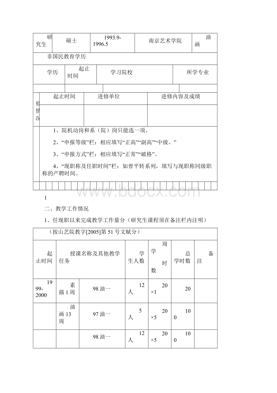 学院山东艺术艺术.docx_第2页