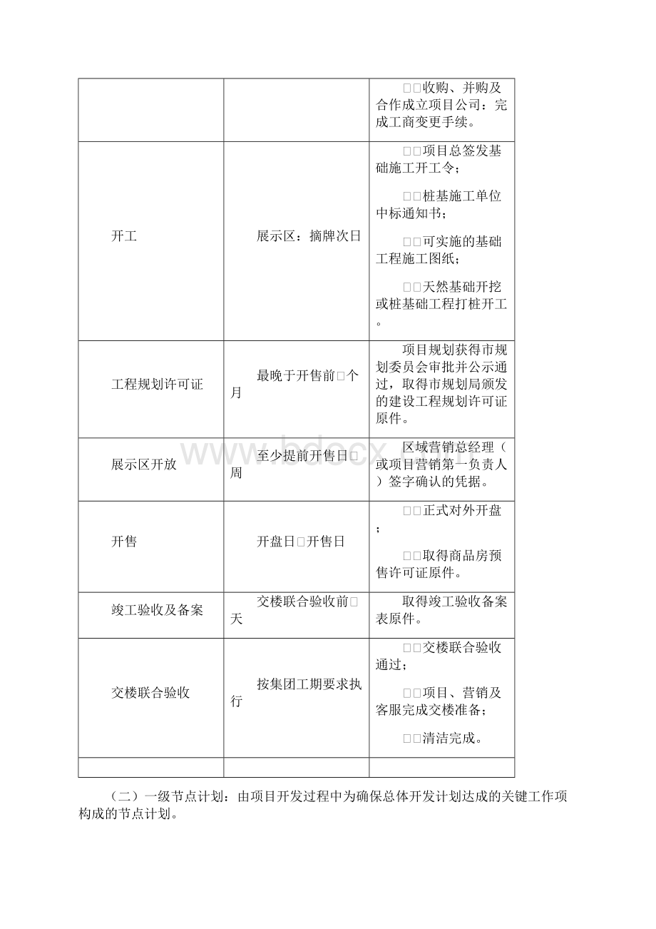 碧桂园集团进度计划管理办法版.docx_第2页