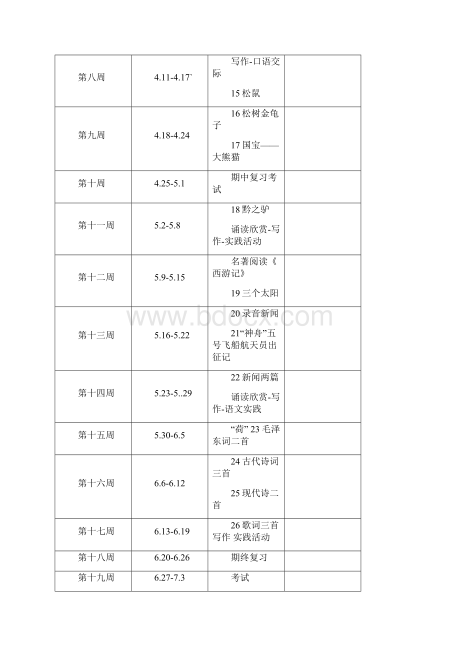 春学年苏教版语文七年级下教学计划进度表.docx_第2页