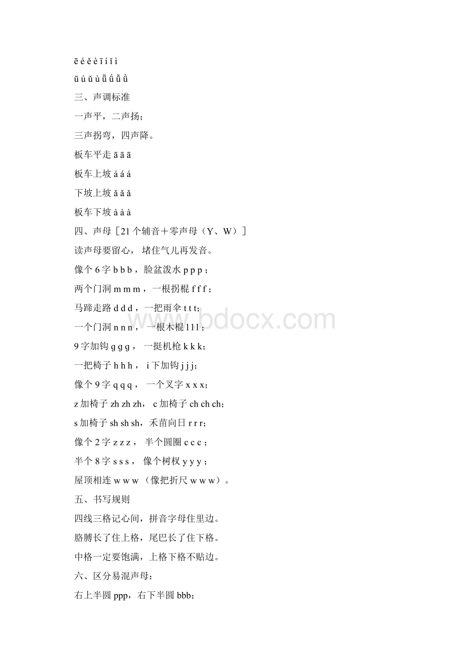 小儿拼音学习必备演示教学.docx_第2页