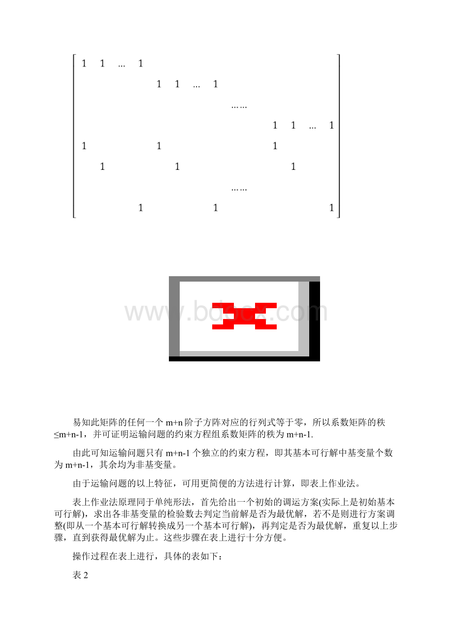 运筹学运输问题课程设计报告Word下载.docx_第3页