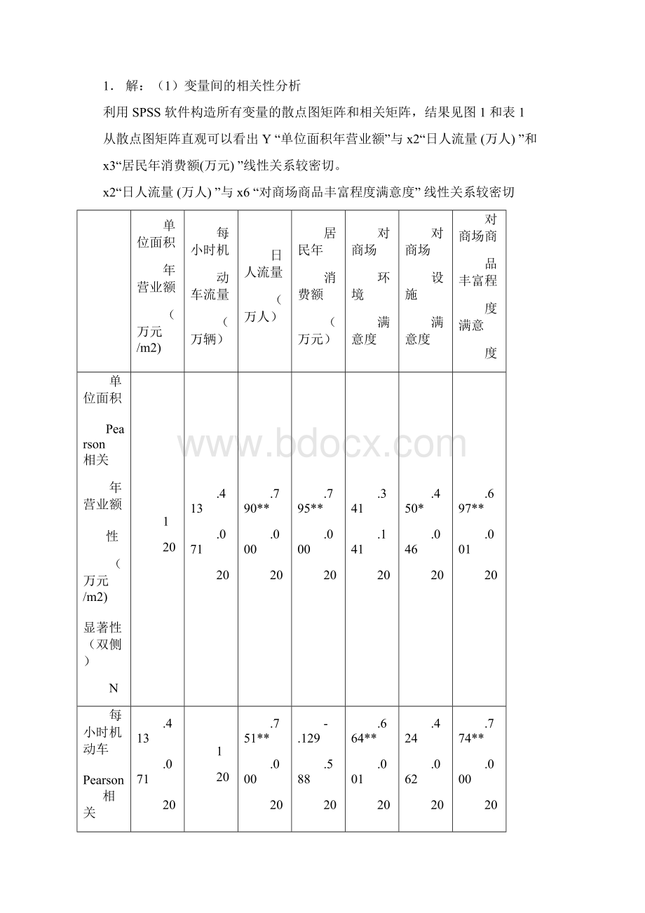 回归分析SPSS习题答案.docx_第3页