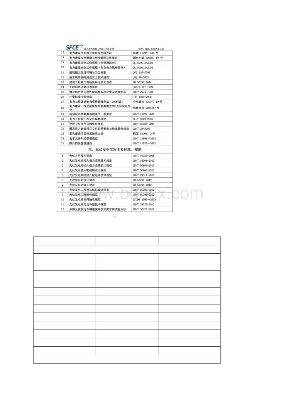 光伏电站建设有效标准规范规程及主要技术文件清单42报审版Word文档格式.docx_第3页