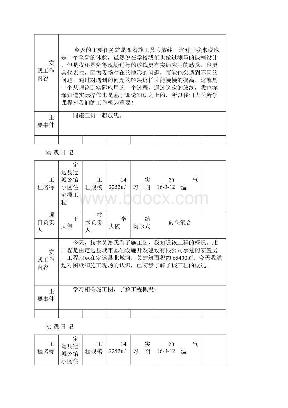 建筑施工日志30篇+一般版.docx_第2页