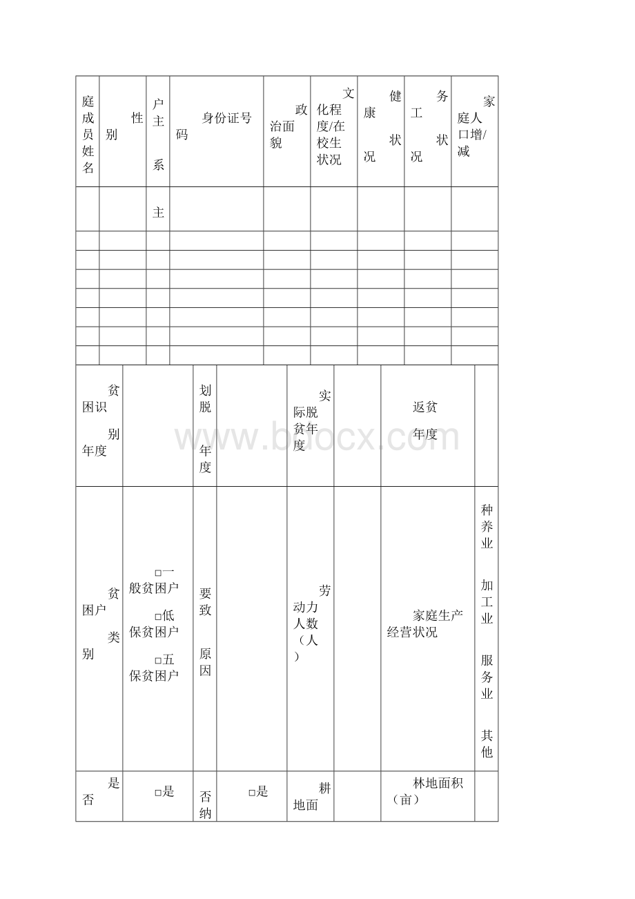 贫困户精准帮扶纪实资料簿打印版.docx_第2页