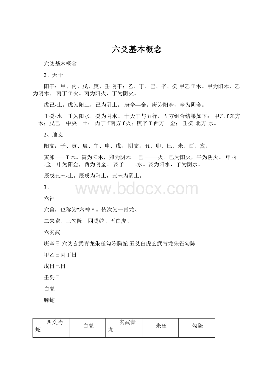 六爻基本概念.docx_第1页