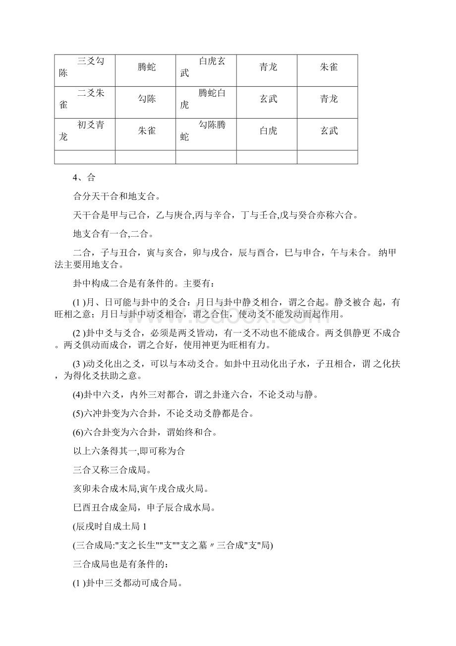 六爻基本概念.docx_第2页