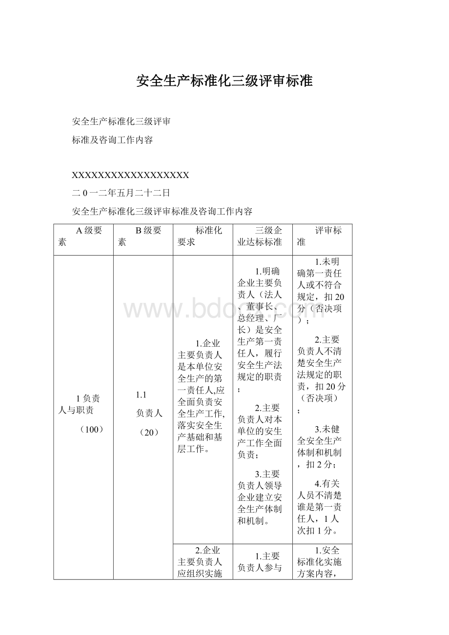 安全生产标准化三级评审标准Word文档格式.docx_第1页