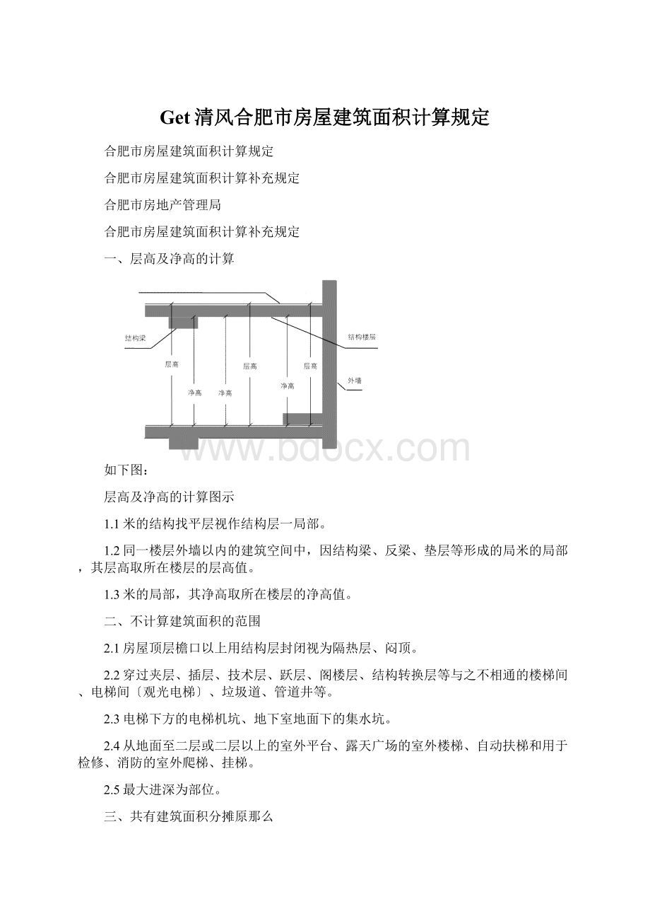 Get清风合肥市房屋建筑面积计算规定.docx