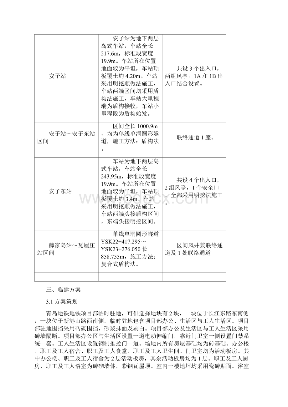 青岛地铁项目部驻地方案.docx_第2页