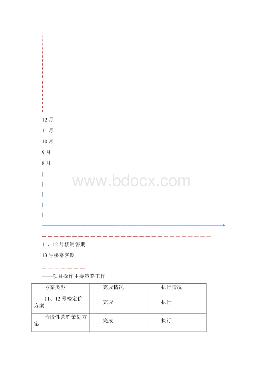 世纪城14年准确年度总结.docx_第2页