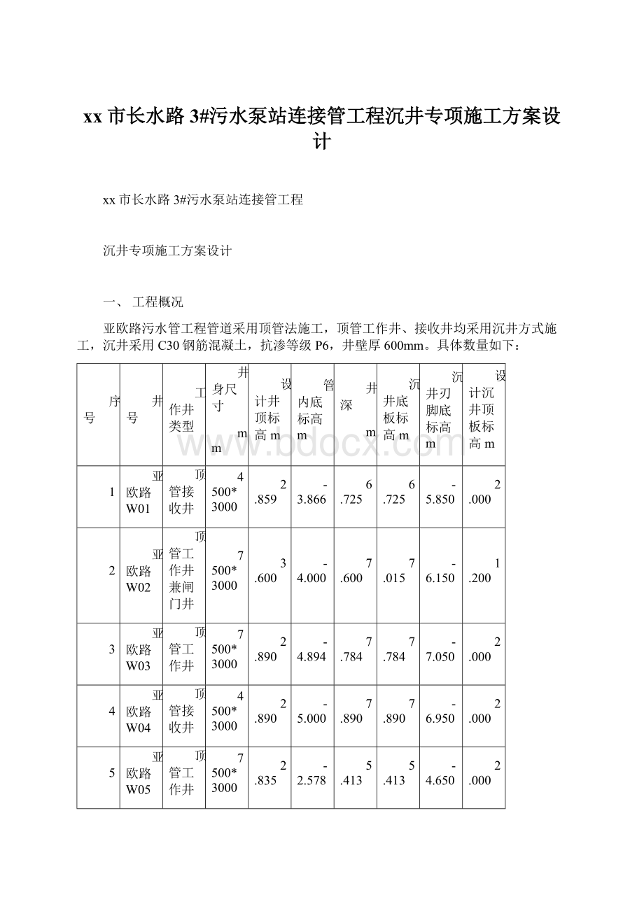 xx市长水路3#污水泵站连接管工程沉井专项施工方案设计.docx_第1页