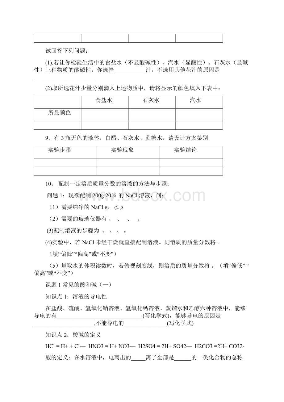 常见的酸和碱导学案.docx_第2页