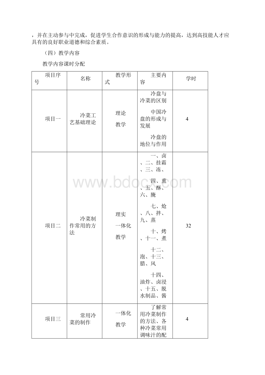 冷菜工艺课程标准与设计Word下载.docx_第2页