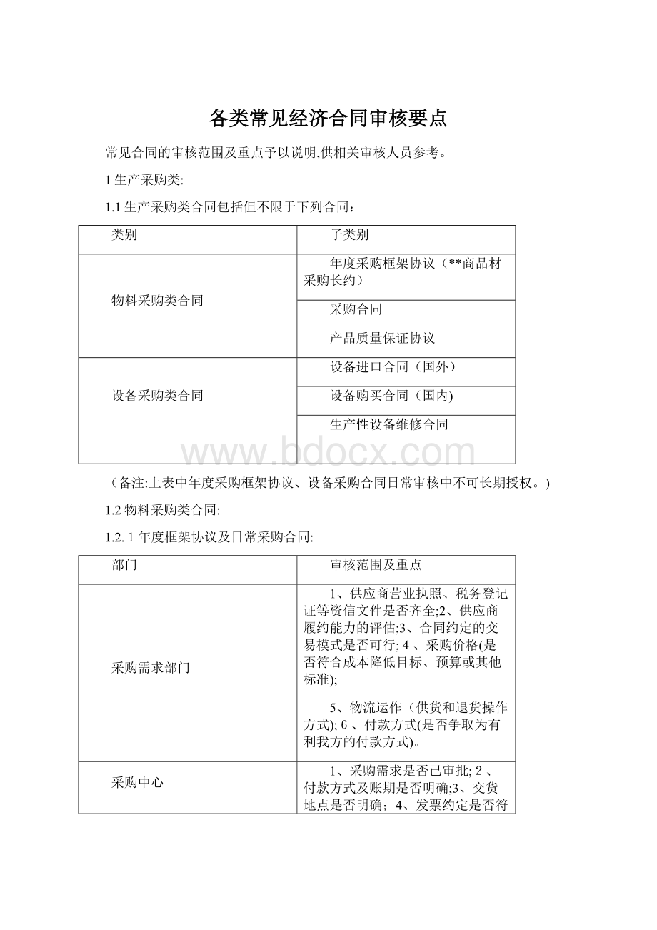 各类常见经济合同审核要点.docx_第1页