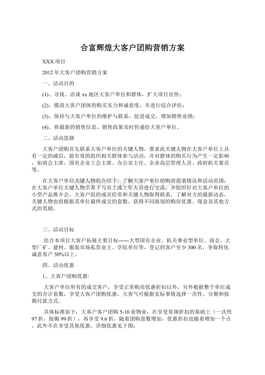 合富辉煌大客户团购营销方案.docx