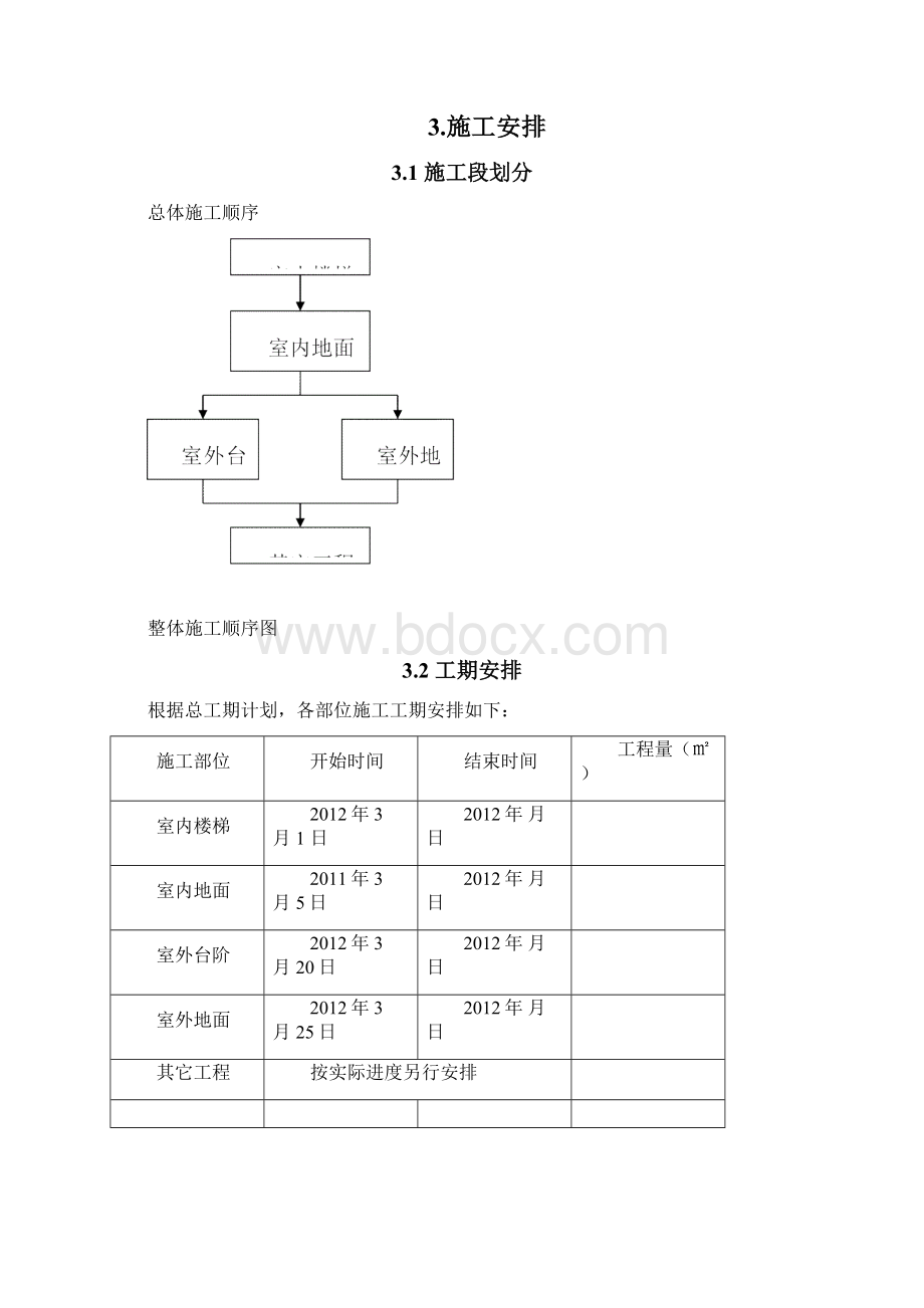 地面楼梯石材施工方案1Word下载.docx_第2页