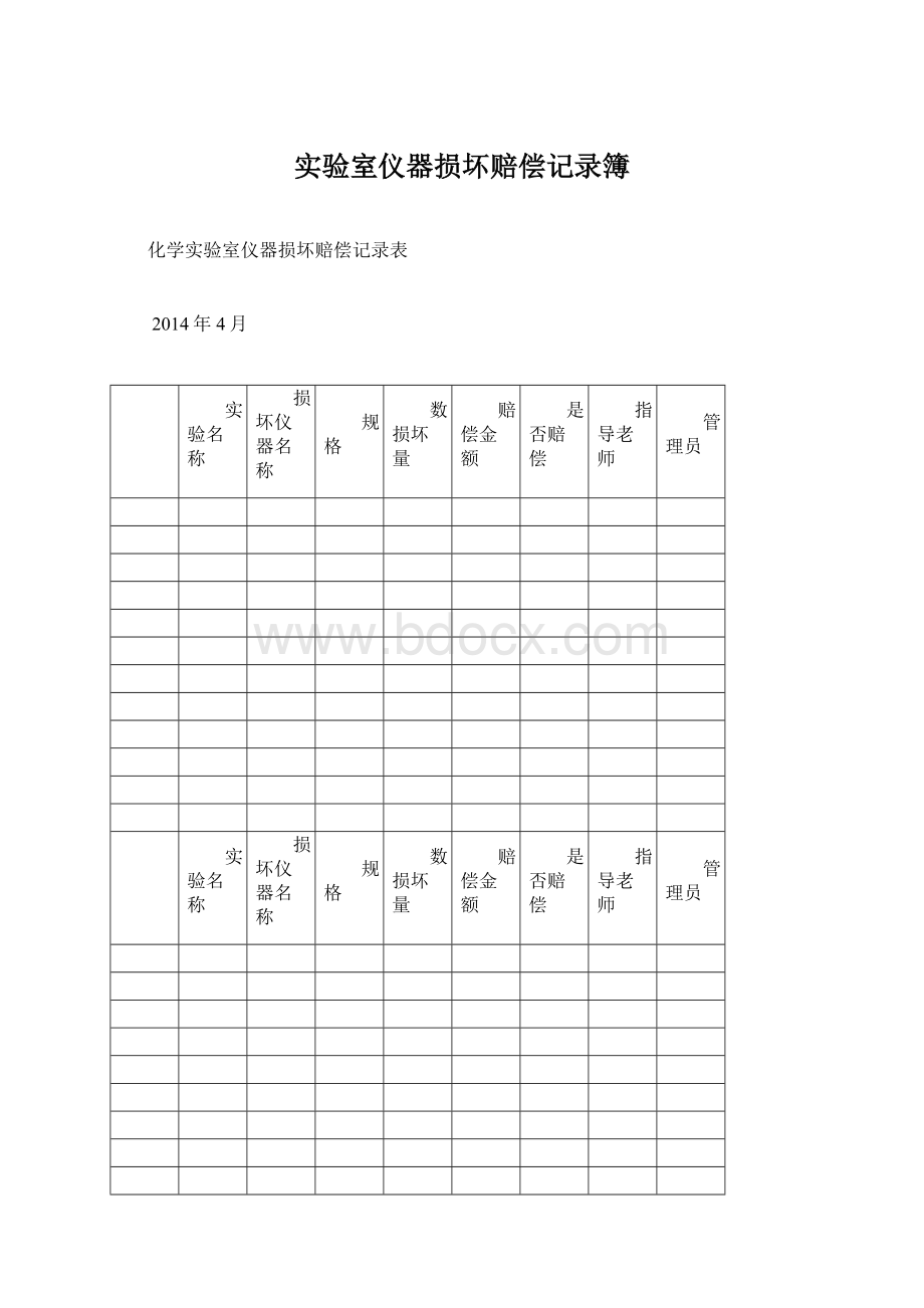 实验室仪器损坏赔偿记录簿Word下载.docx