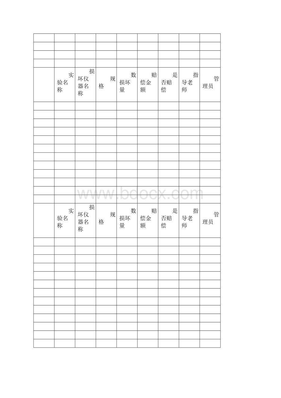 实验室仪器损坏赔偿记录簿Word下载.docx_第2页