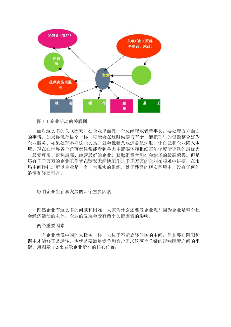 卓越的职场工作方法Word文档格式.docx_第3页