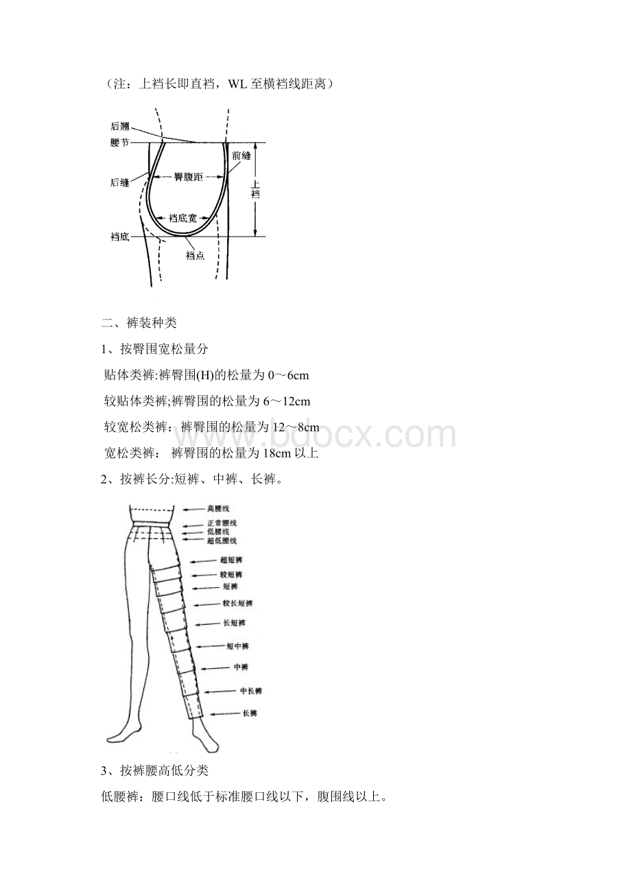 裤装纸样设计.docx_第2页