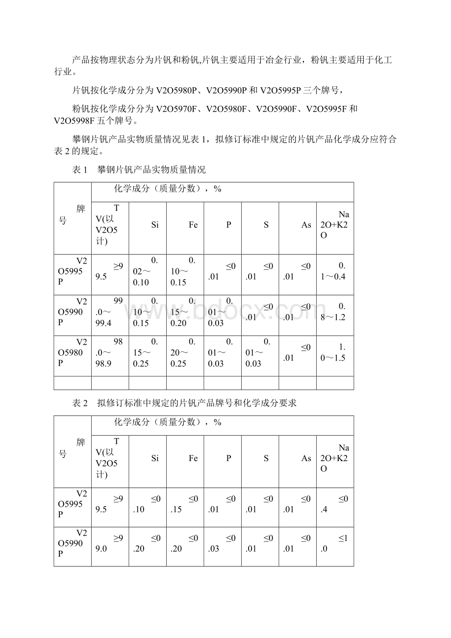 五氧化二钒Word格式.docx_第3页