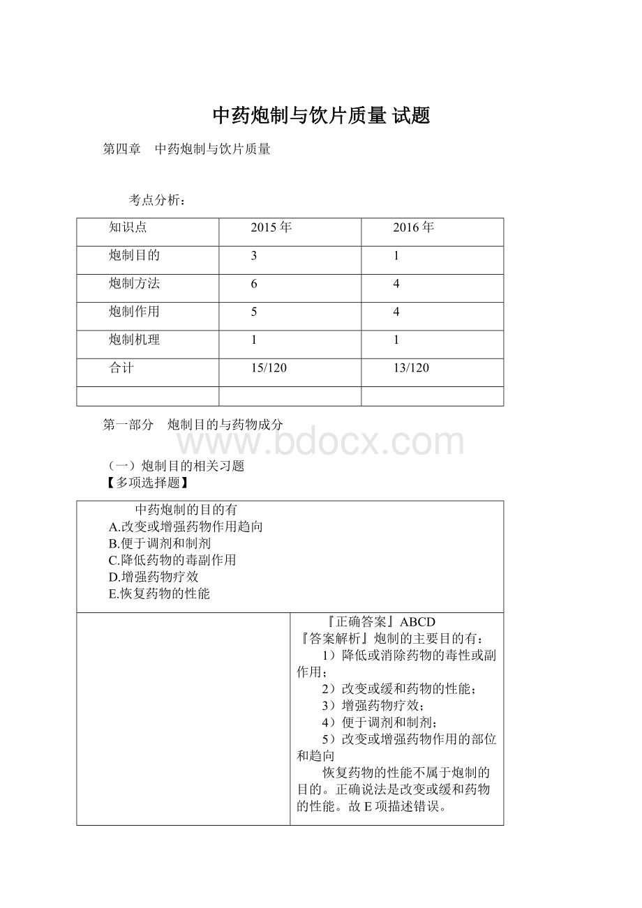 中药炮制与饮片质量 试题.docx