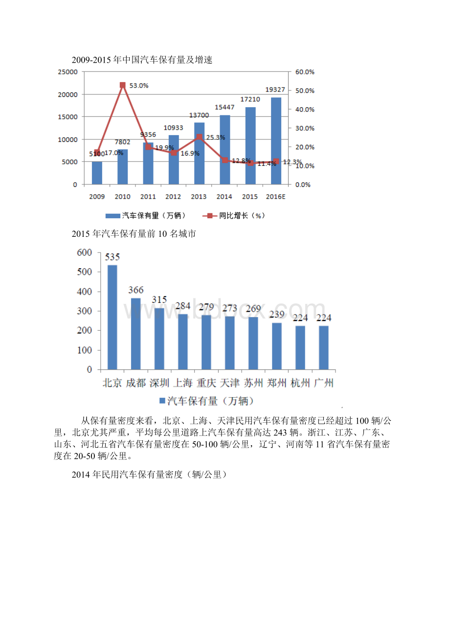 机械式停车库.docx_第2页