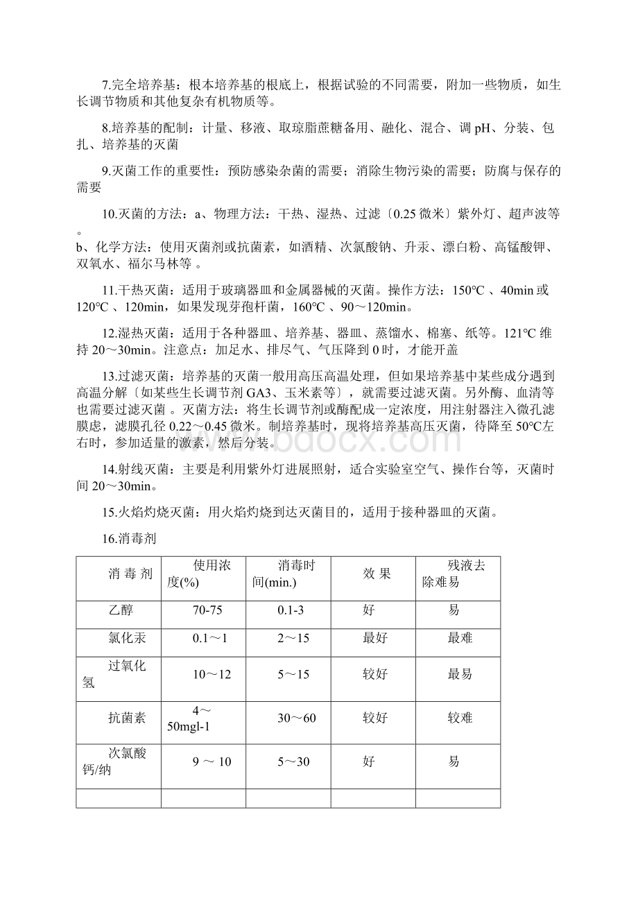 植物生物技术Word格式.docx_第2页