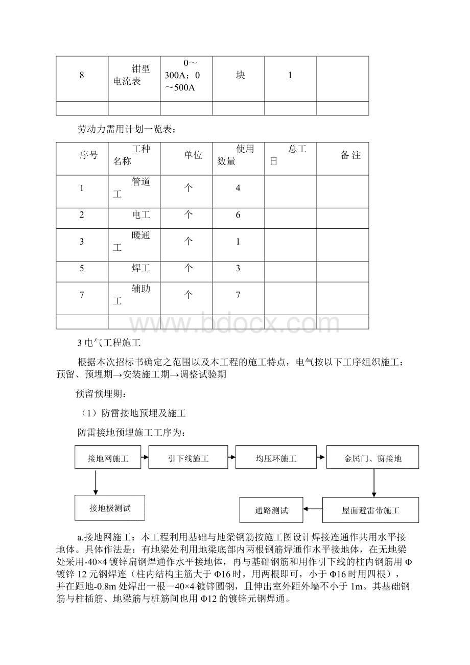 水电暖施工方案.docx_第3页