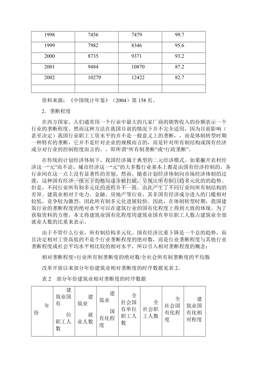 计量经济学案例Word格式.docx_第2页