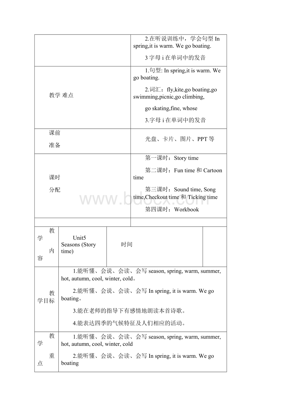 译林小学英语四下Unit5教案Word文件下载.docx_第2页