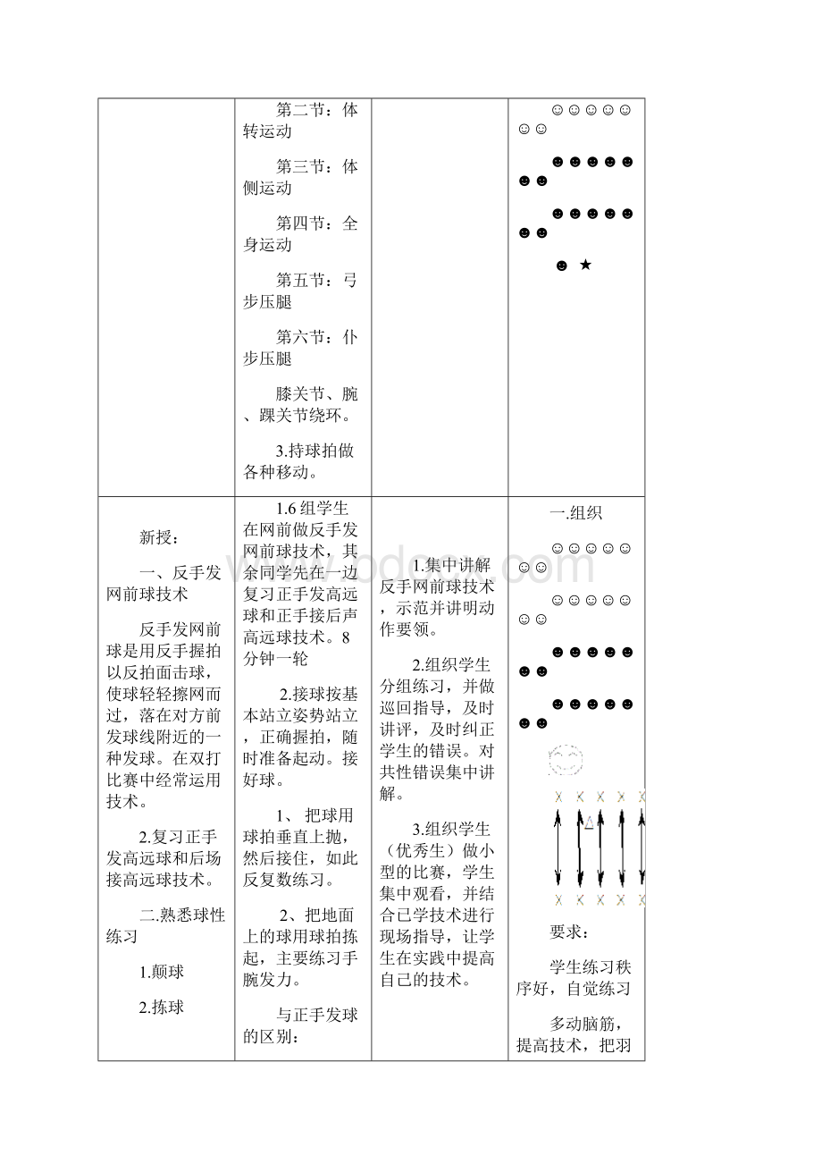 适合中小学体育课羽毛球教学教案集Word下载.docx_第2页