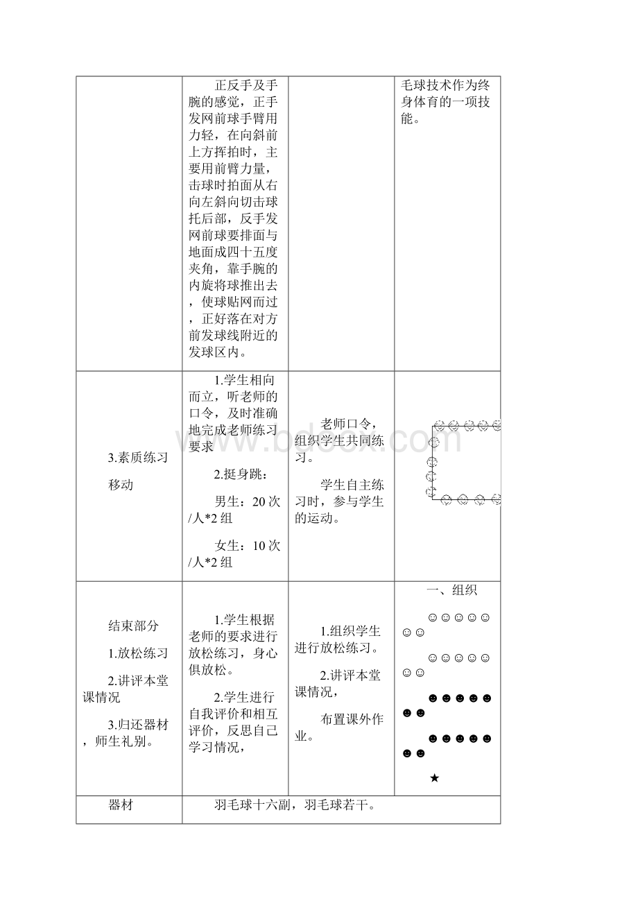 适合中小学体育课羽毛球教学教案集Word下载.docx_第3页