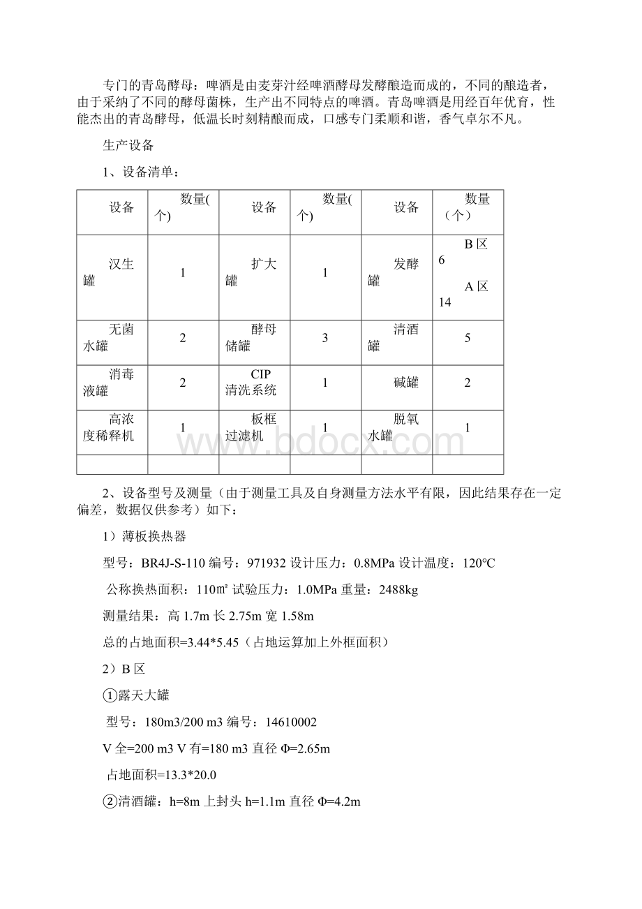 发酵车间.docx_第2页