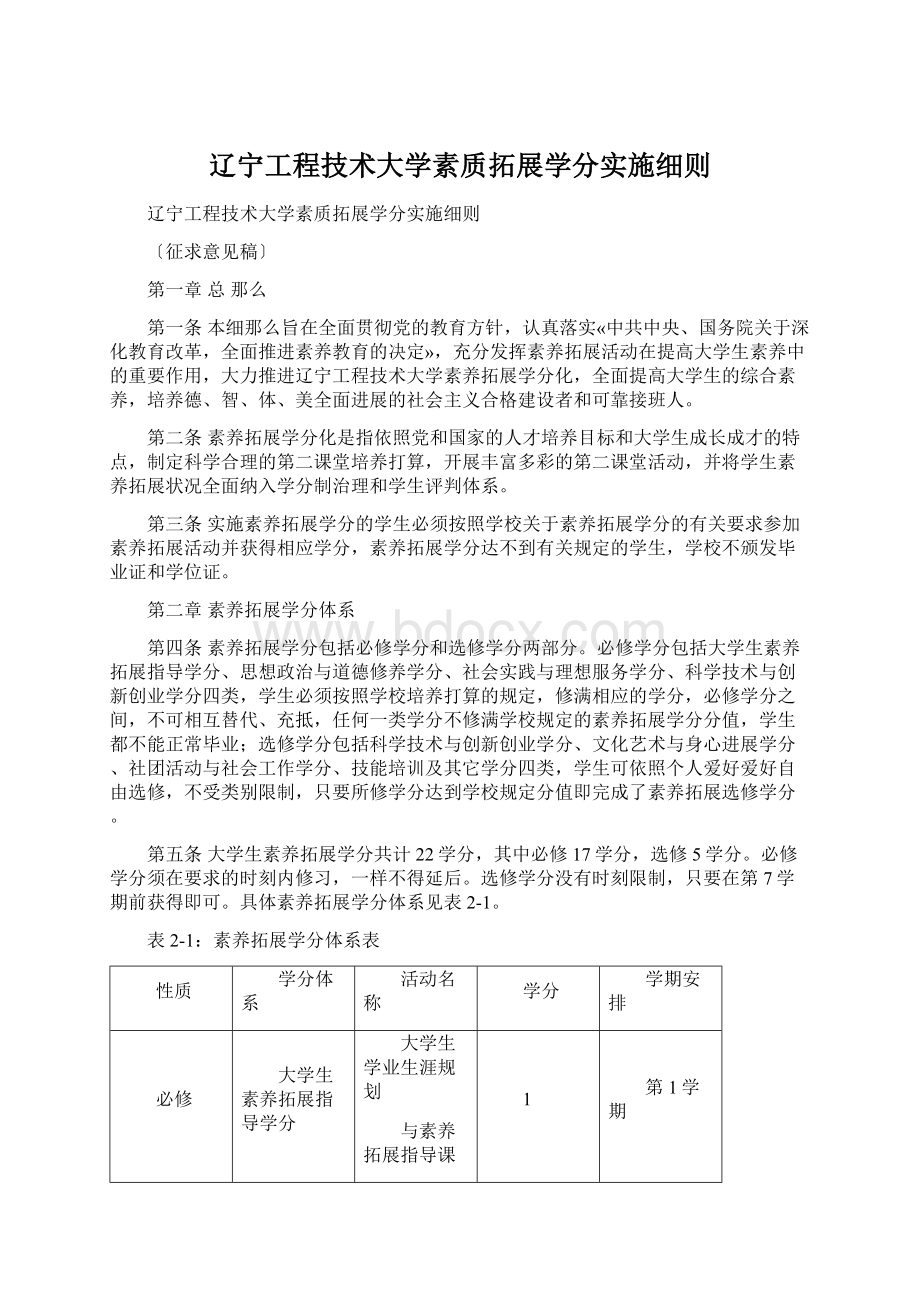 辽宁工程技术大学素质拓展学分实施细则文档格式.docx