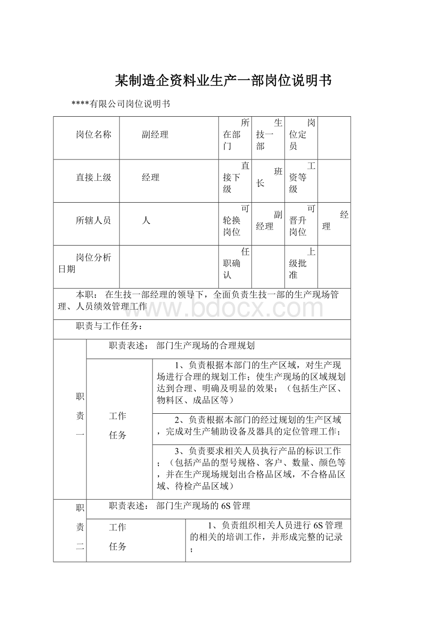 某制造企资料业生产一部岗位说明书.docx