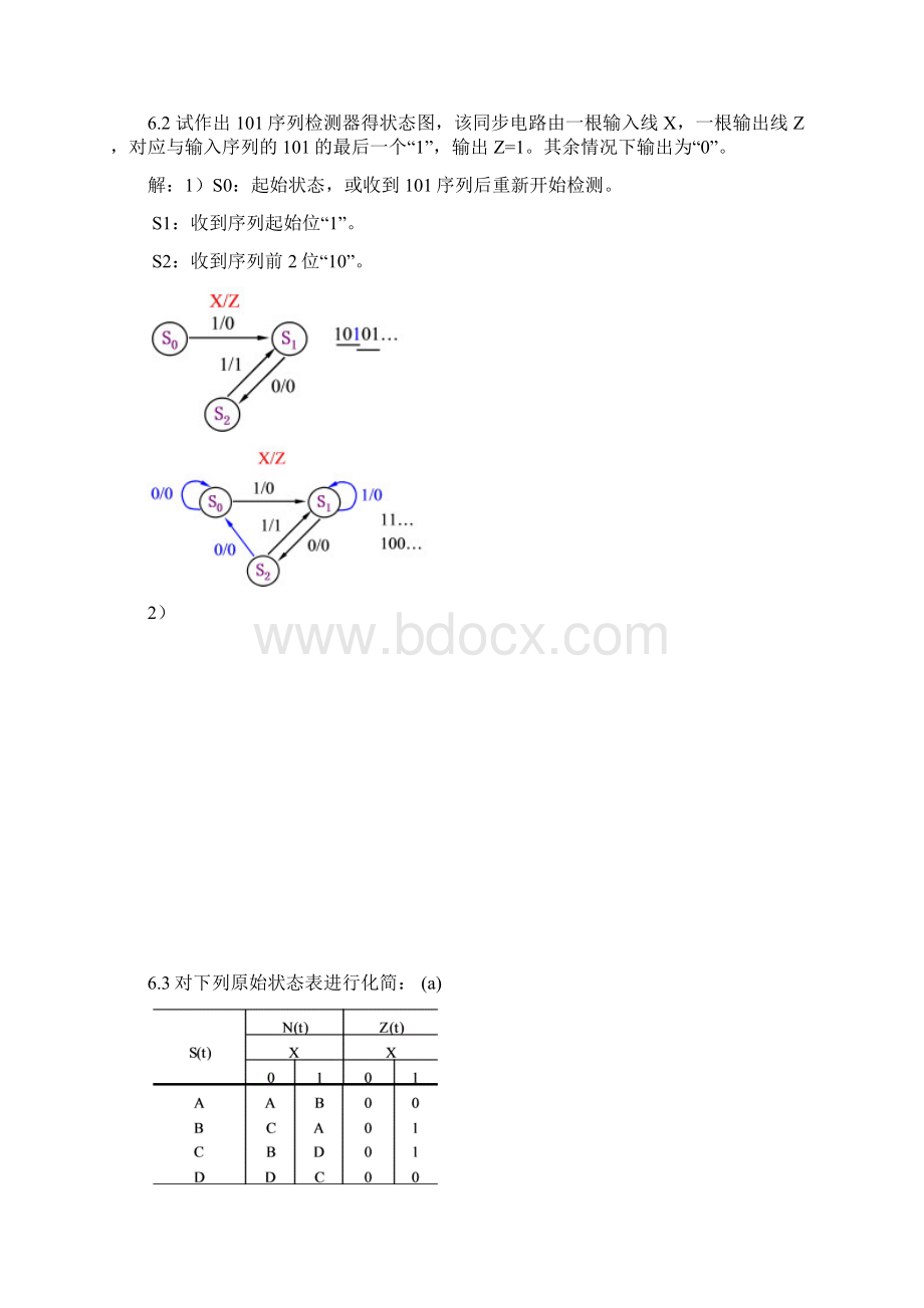 《数字电路与系统设计》第6章习题答案.docx_第2页