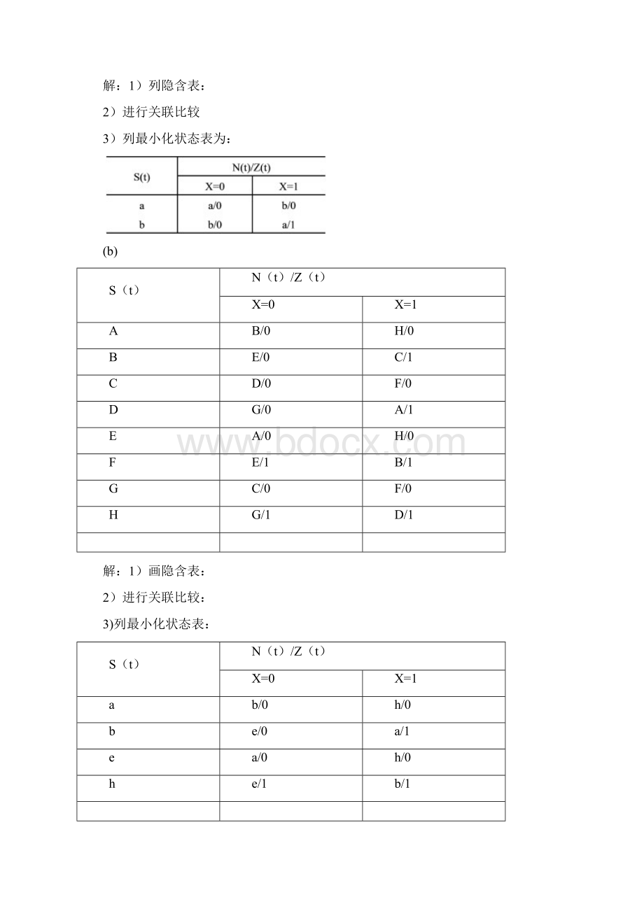 《数字电路与系统设计》第6章习题答案.docx_第3页