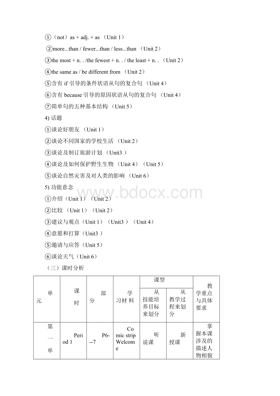 牛津英语8A教材分析文档格式.docx_第3页