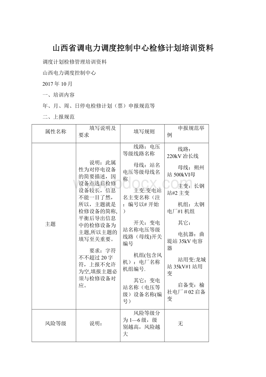 山西省调电力调度控制中心检修计划培训资料Word格式文档下载.docx