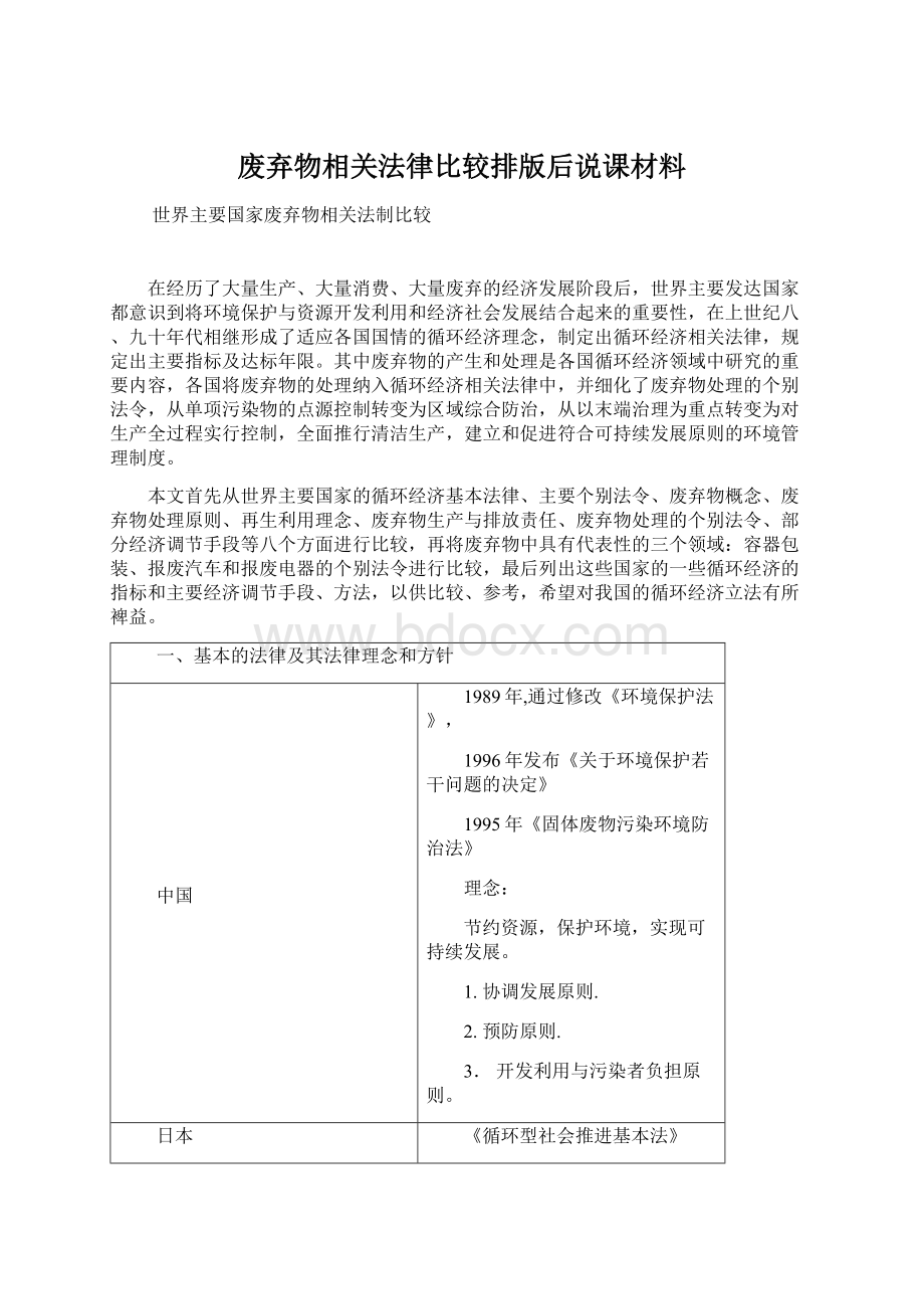 废弃物相关法律比较排版后说课材料.docx_第1页