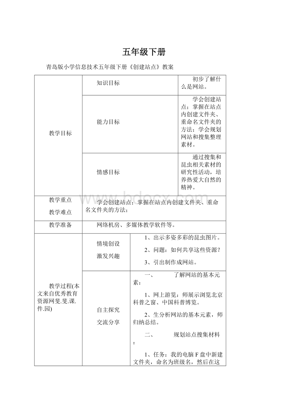 五年级下册.docx